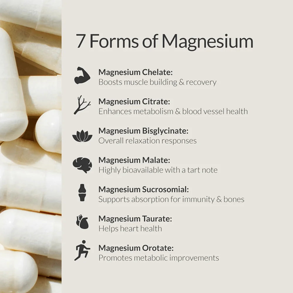 Magnesium Breakthrough V4 — 60 Count Have A Nice Day