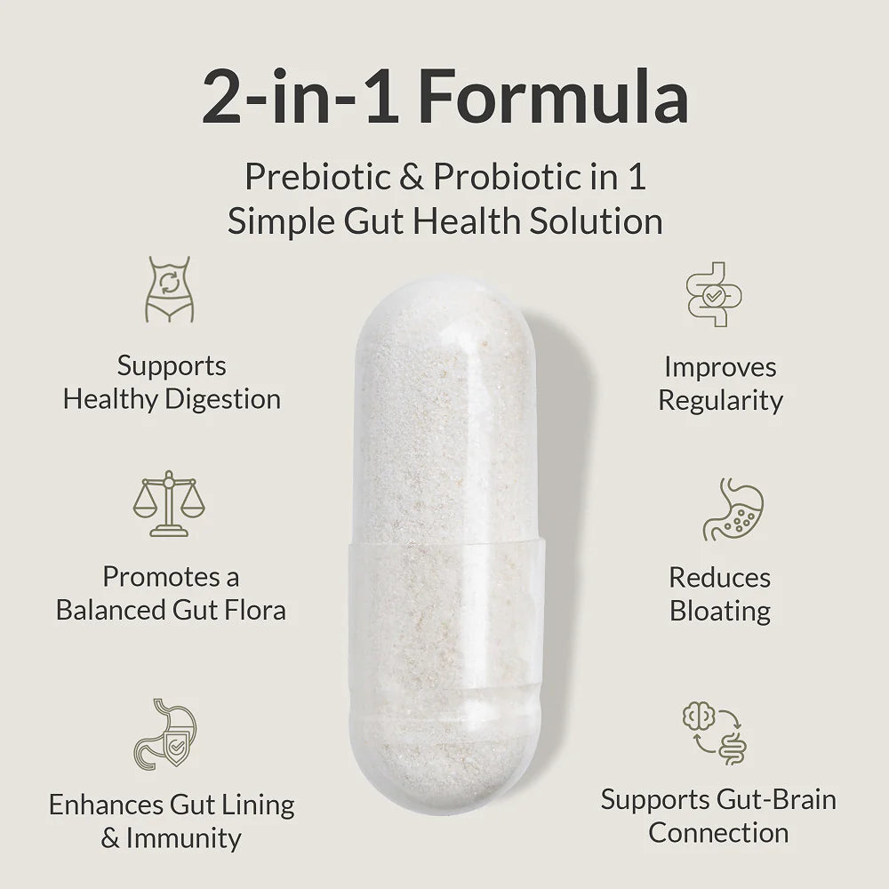 Probiotic Breakthrough V2 — 120 Count Have A Nice Day