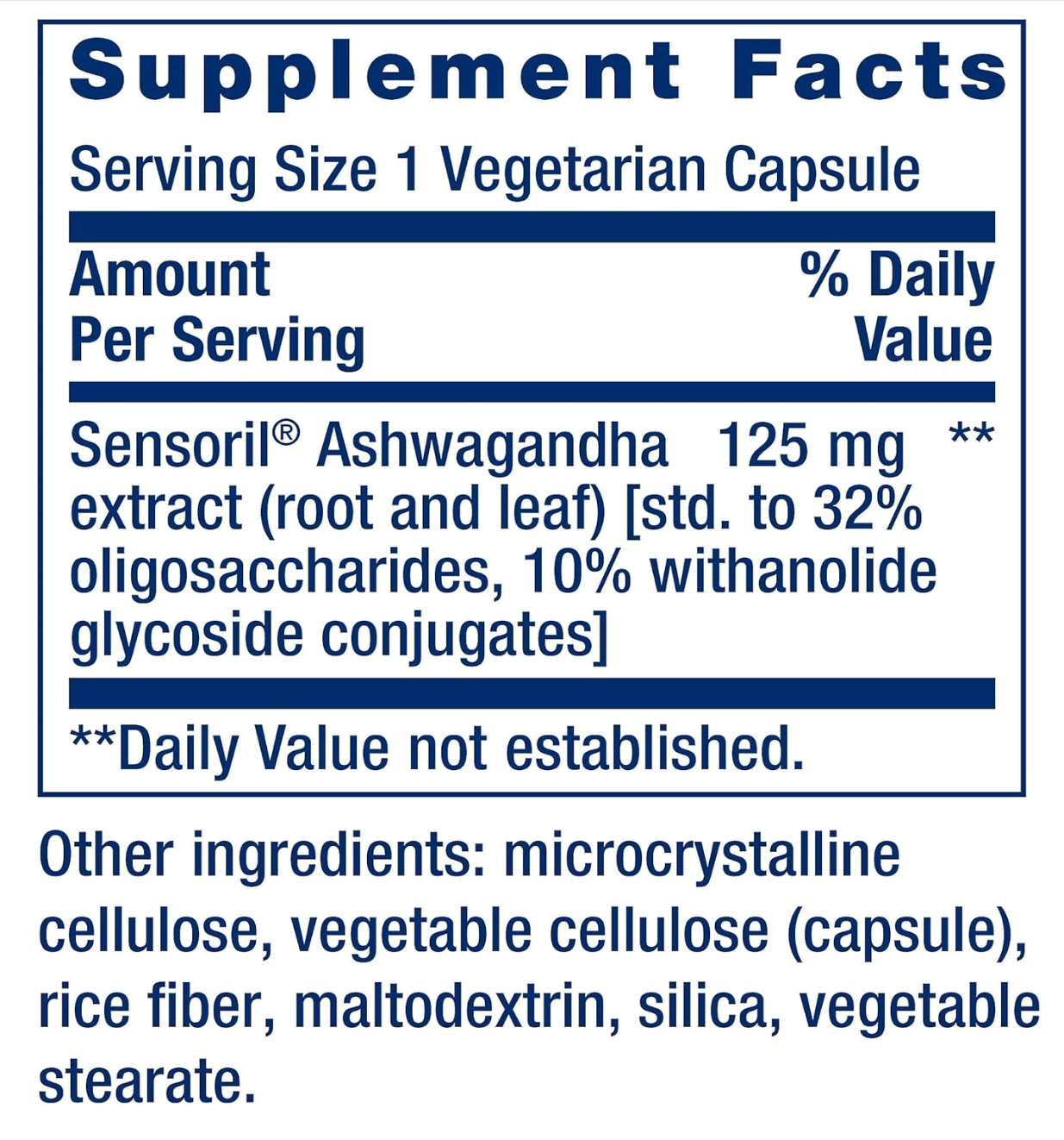 Optimized Ashwagandha Have A Nice Day
