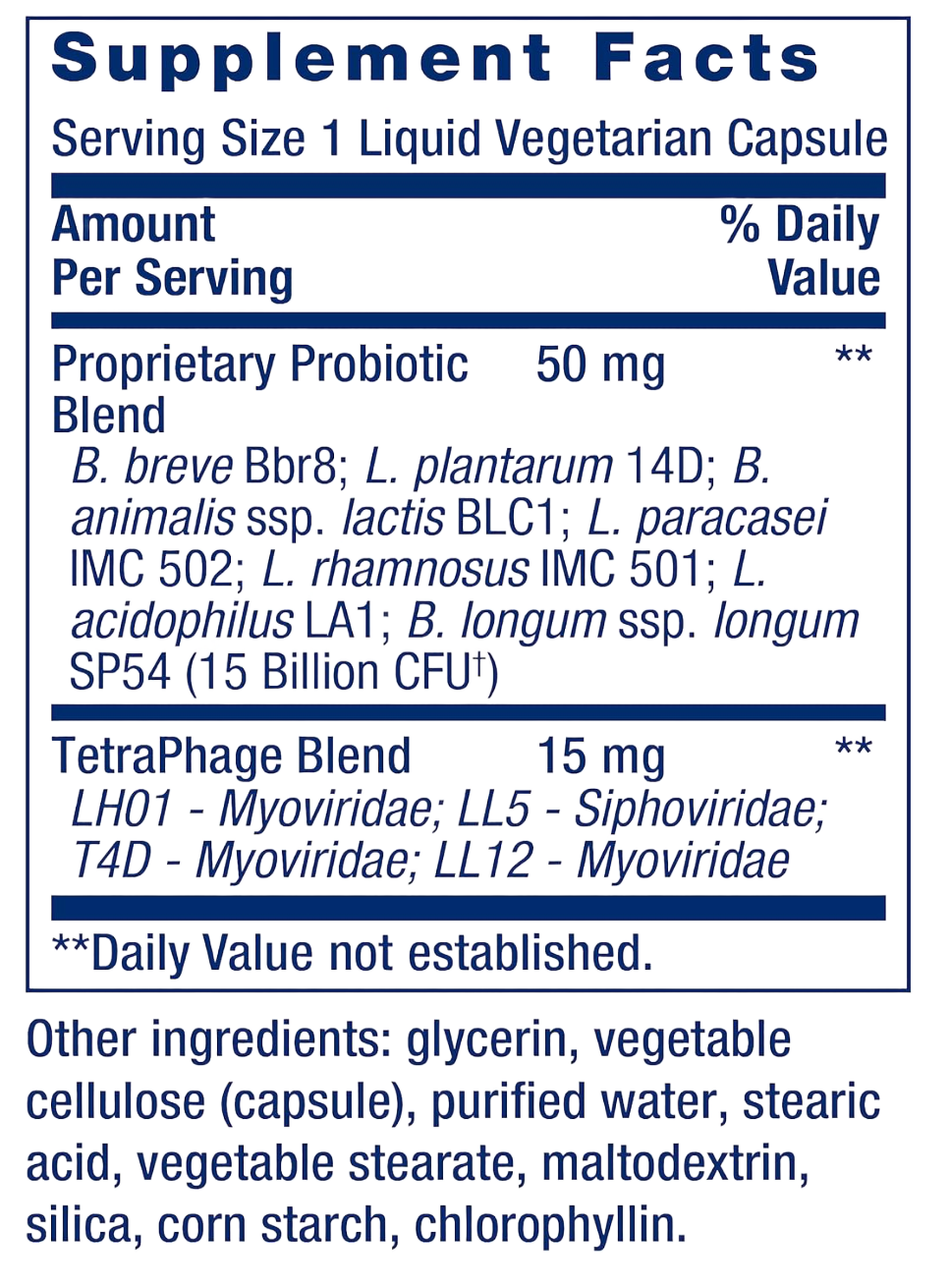 Florassist® GI with Phage Technology Have A Nice Day