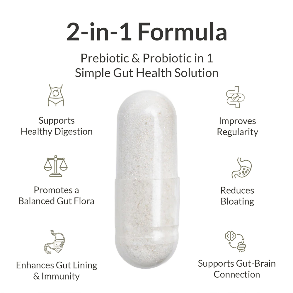 Probiotic Breakthrough V2 — 120 Count Have A Nice Day