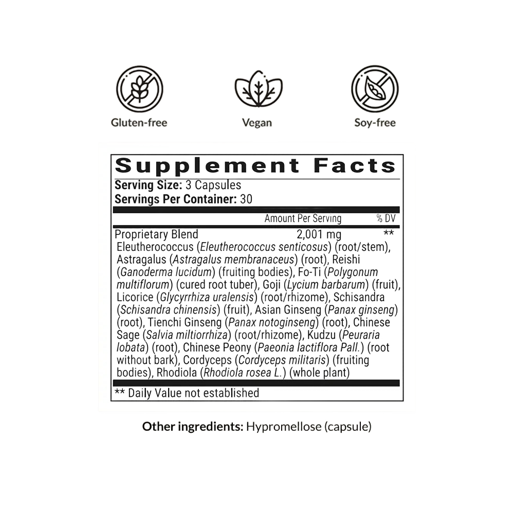 Stress Guardian — 90 Capsules Have A Nice Day