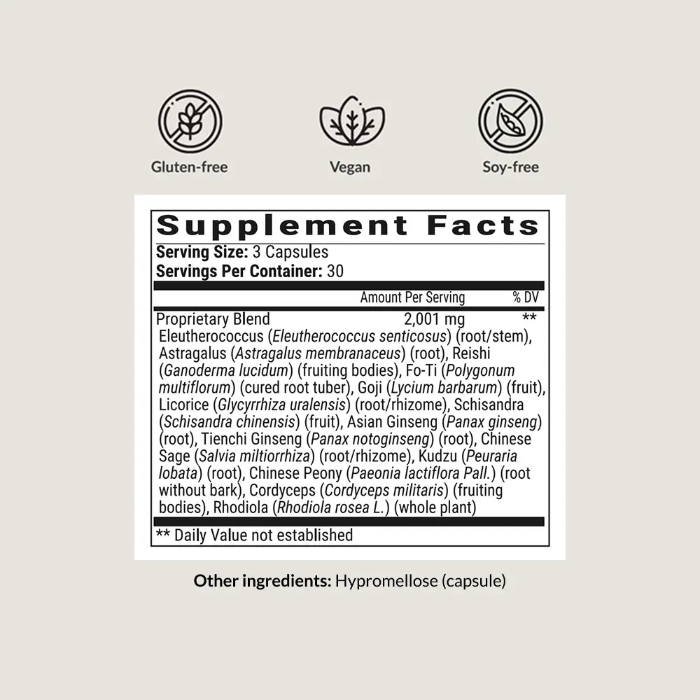 Stress Guardian — 90 Capsules Have A Nice Day