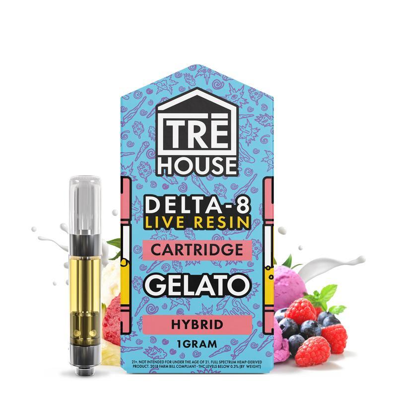 Gelato
